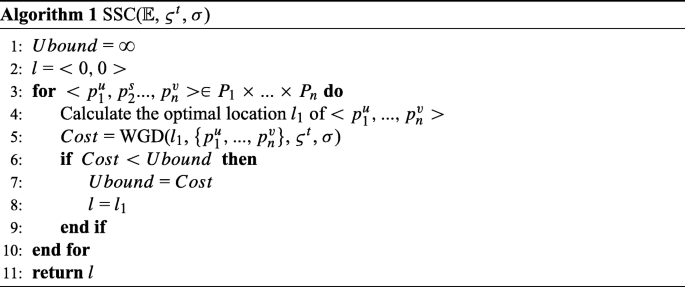 An Overlapping Voronoi Diagram Based System For Multi Criteria Optimal Location Queries Springerlink