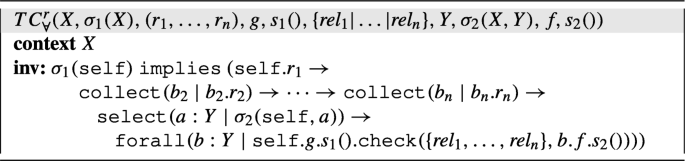 A Template Based Approach For The Specification Of 3d Topological Constraints Springerlink