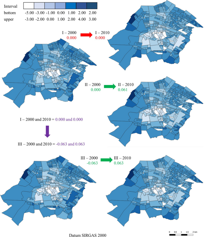 Principal Component Analysis Applied To Multidimensional Social Indicators Longitudinal Studies Limitations And Possibilities Springerlink