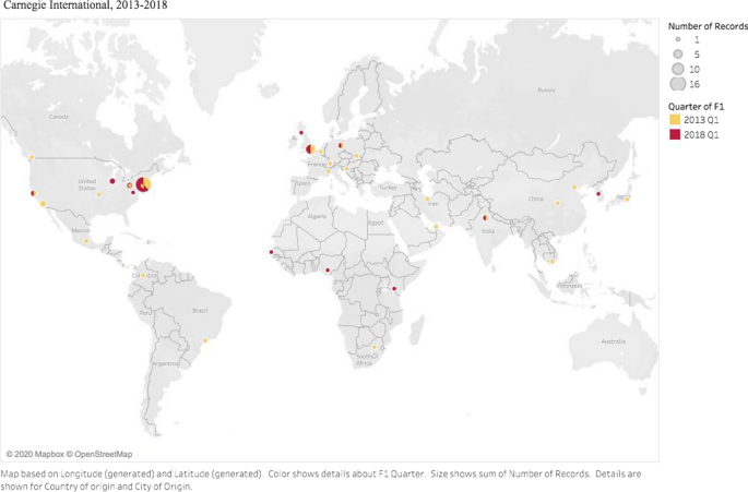 New Geographies Of The Biennial Networks For The Globalization Of Art Springerlink New Geographies Of The Biennial Networks For The Globalization Of Art Springerlink