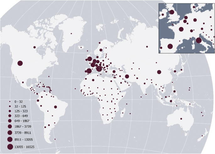 World Spread