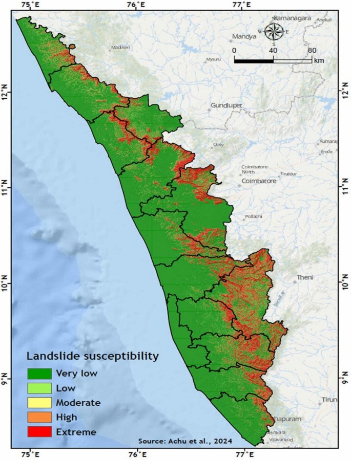 example of case study about climate change figure 9