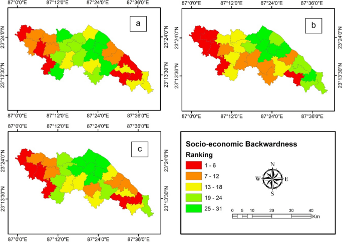 Socio-economic backwardness assessment modelling in different gram ...