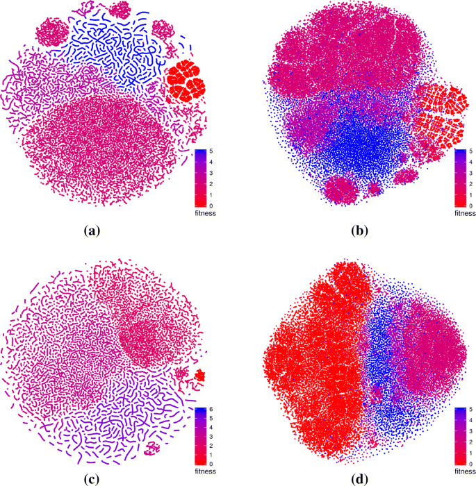Visualising the global structure of search landscapes: genetic ...