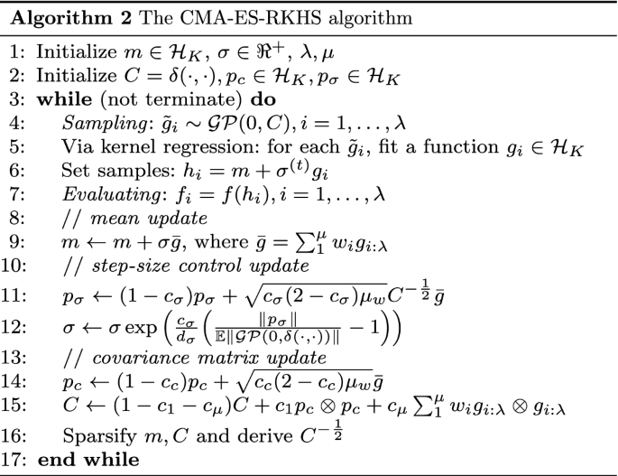 figure b