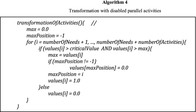 figure d