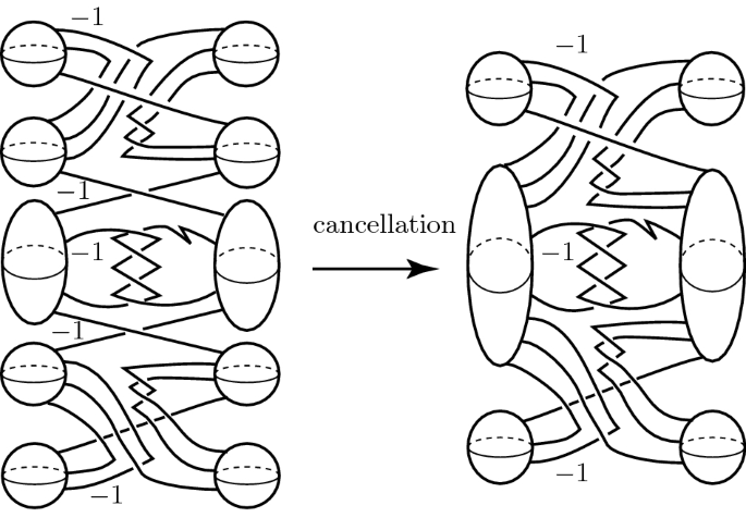 figure 17