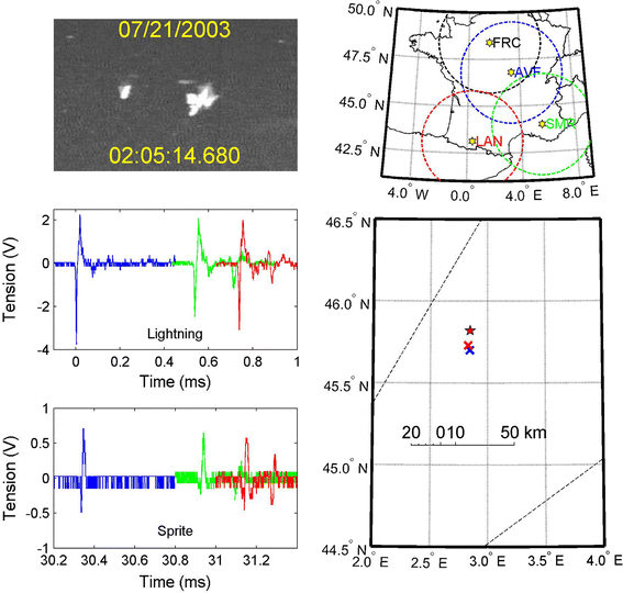 figure 15