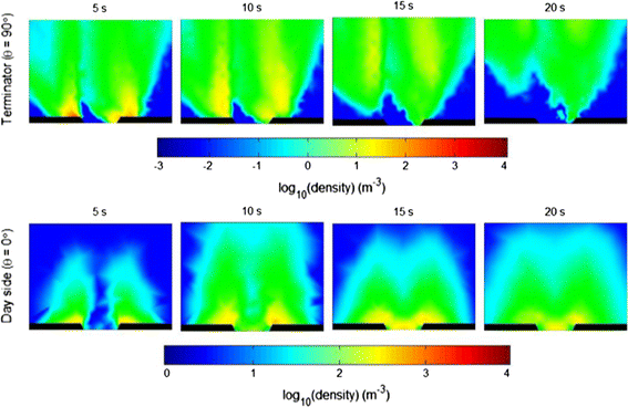 figure 11