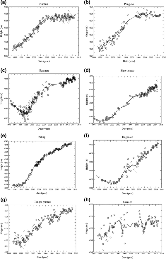 figure 15