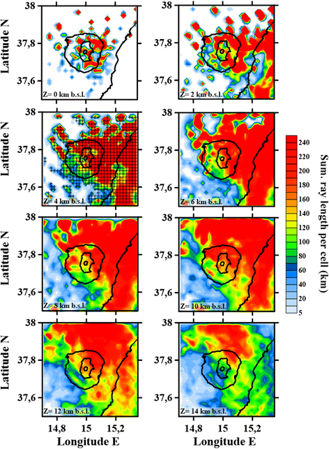 figure 19