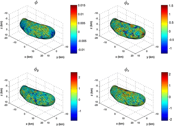 figure 9