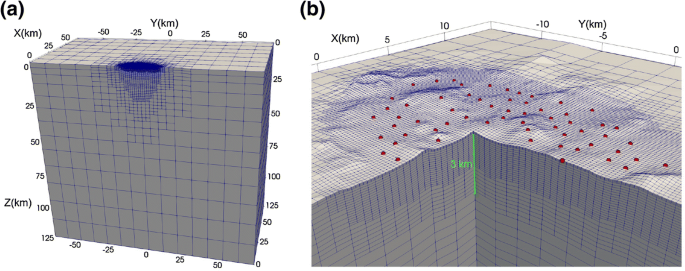 figure 15