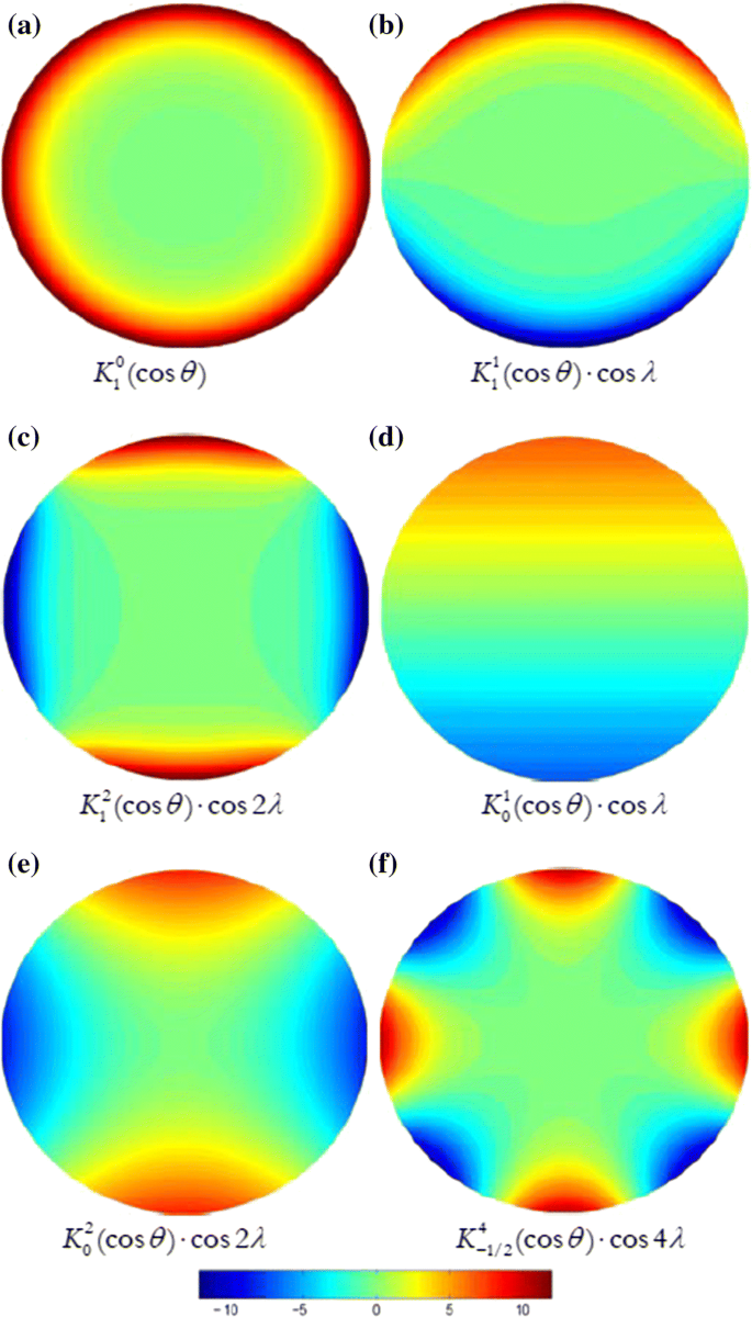 Modelling by Spherical Cap Harmonic Analysis: A Literature Review |  SpringerLink