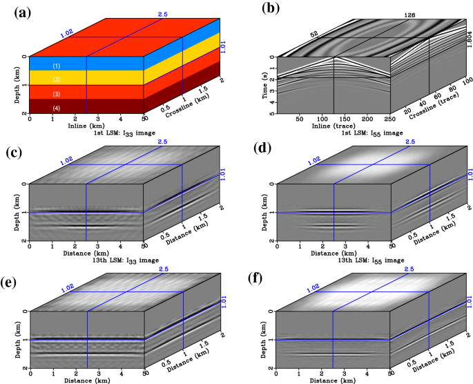 figure 19