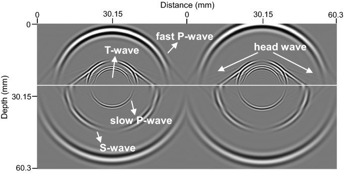 figure 23