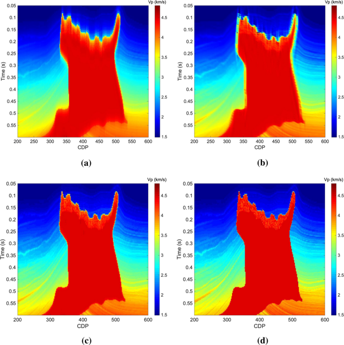 figure 15