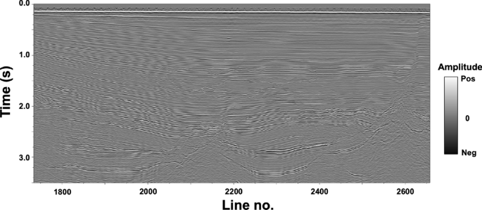 Seismic Coherence for Discontinuity ...