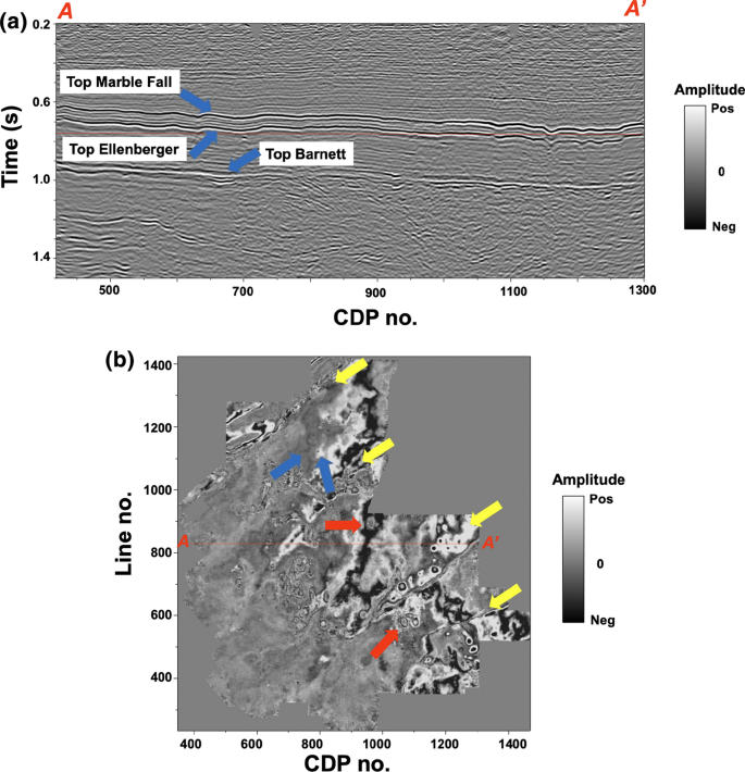 figure 25