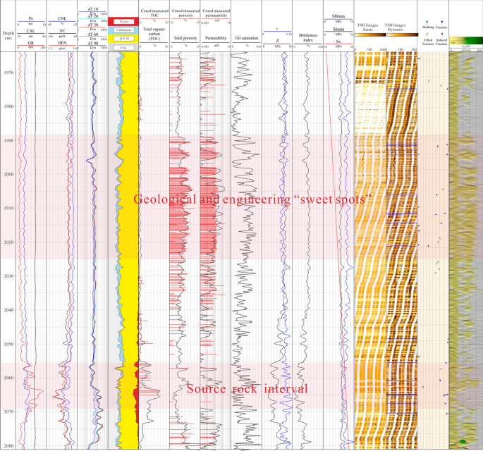 figure 24