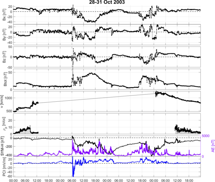 figure 23