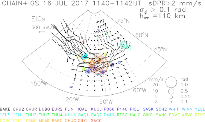 figure 32