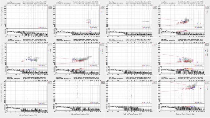 figure 35