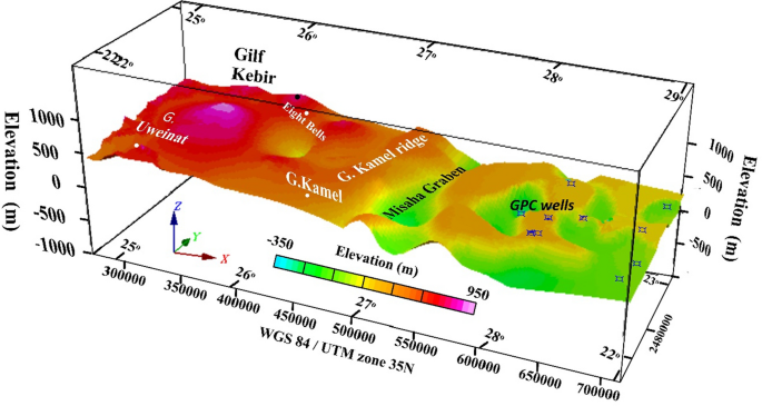 figure 14