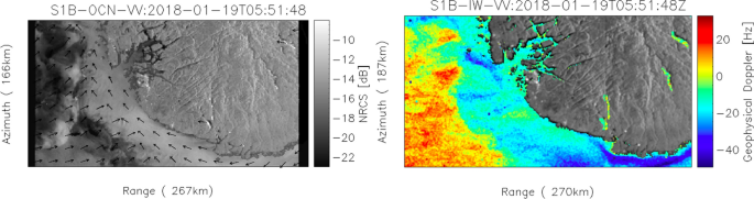 AMT - Wind speed and direction estimation from wave spectra using deep  learning