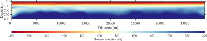 figure 21