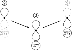 figure 22