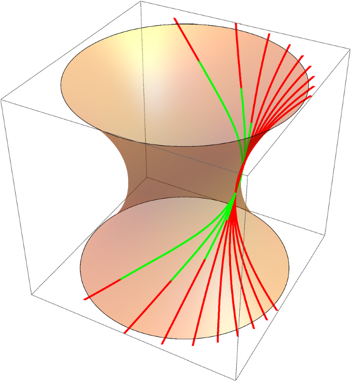 figure 16