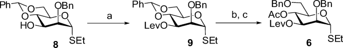 scheme 1