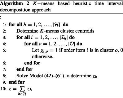 figure b