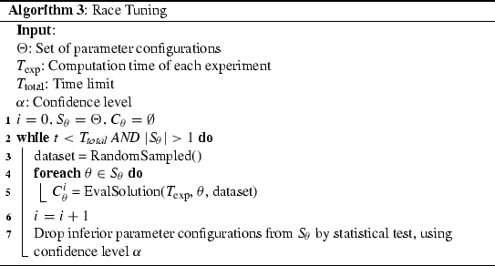 figure c