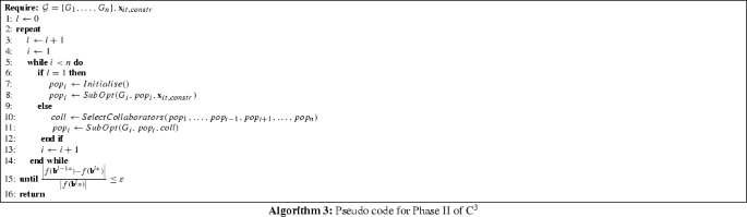 figure c