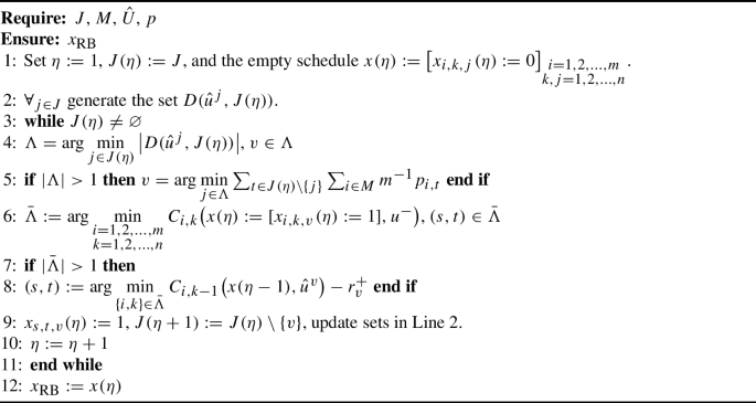 Minimax regret makespan scheduling with interval release dates on ...