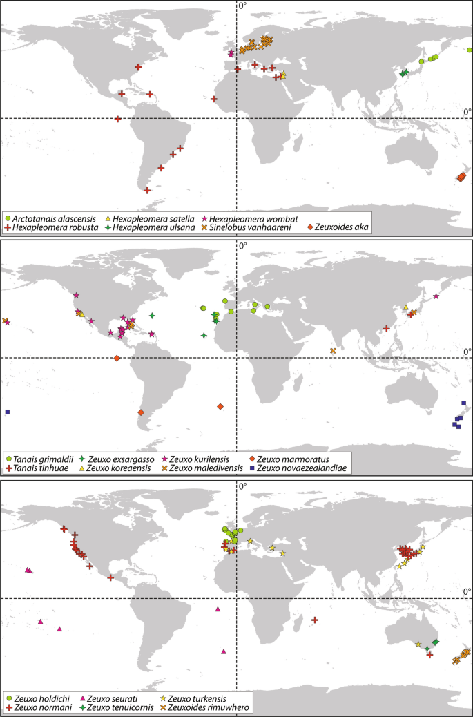 A call for global integration of data from multiple sources to improve ...