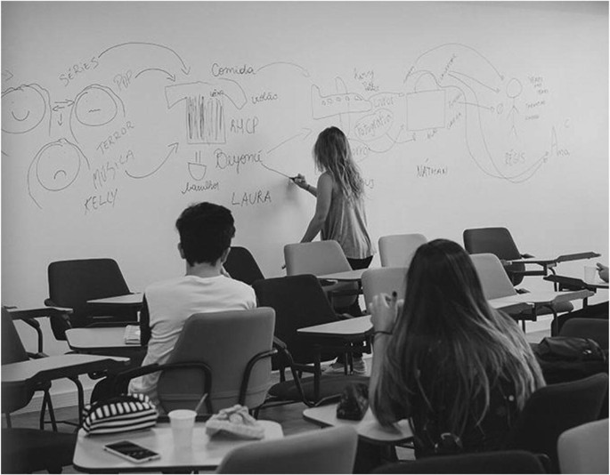 How Learning Spaces Can Collaborate With Student Engagement And
