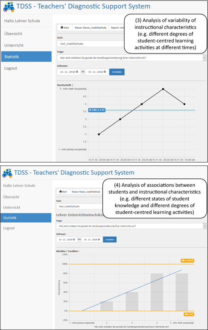 A Learning Analytics Approach to Address Heterogeneity in the Classroom:  The Teachers' Diagnostic Support System | SpringerLink