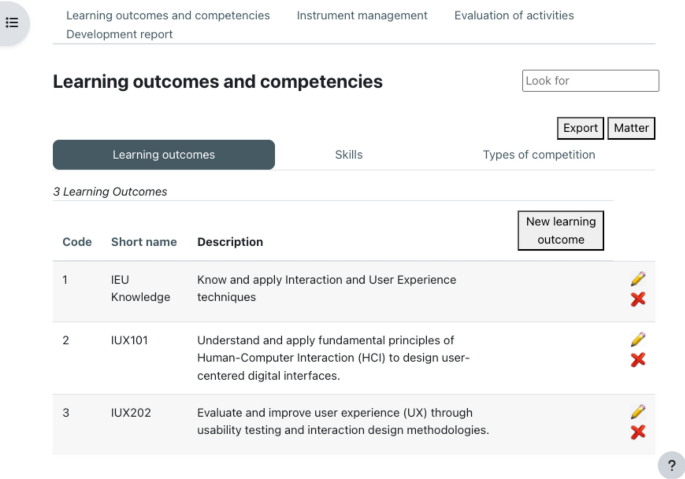 Improving Learning Through Evaluative Judgement and Feedback Using a ...