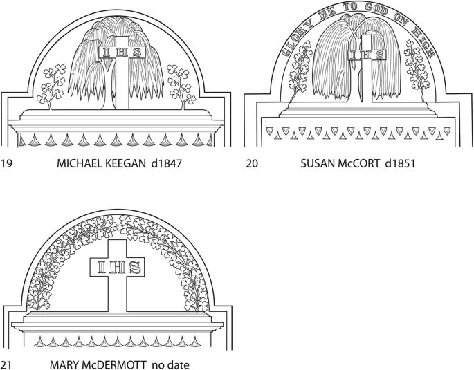 History of St. Patrick Cemetery (Lowell) - Catholic Cemeteries Association