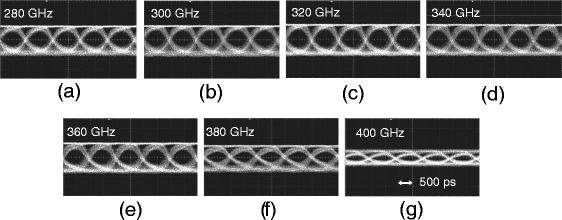 figure 23