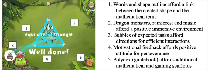 The Role Of Gender On The Associations Among Children S Attitudes Mathematics Knowledge Digital Game Use Perceptions Of Affordances And Achievement Springerlink