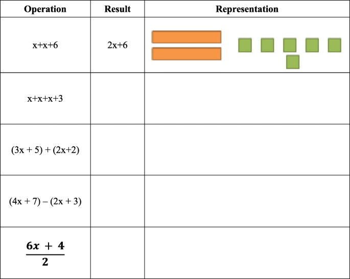 figure b