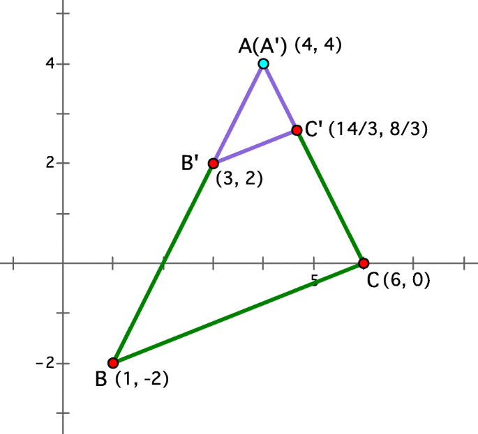 Advanced Mathematics For Secondary School Teachers Mathematicians Perspective Springerlink Advanced Mathematics For Secondary School Teachers Mathematicians Perspective Springerlink