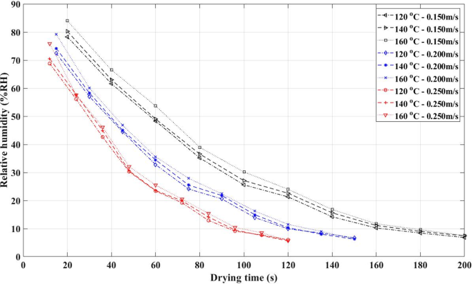 100以上 ƒsƒ ƒn Akan Ae œ 196505
