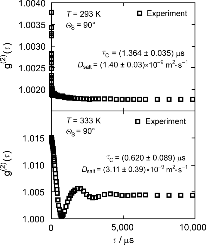 figure 8