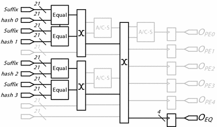 figure 27