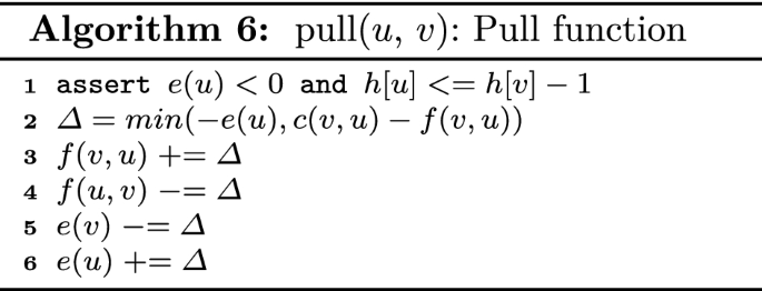 figure f